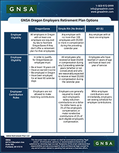 Oregon Retirement Plan Mandate Options Chart Image