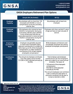https://www.gnsadmin.com/hubfs/Collateral%20Growth%20Funnel%20Materials/Retirement%20Plan%20Comparison/Standard%20Version/GNSA%20-%20Retirement%20Plan%20(OregonSaves%20Removed)%20(2025).pdf