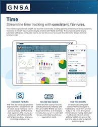 Timekeeping Product Profile Cover Image