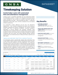 PeoplePro Time and Labor Oregon Solution Overview