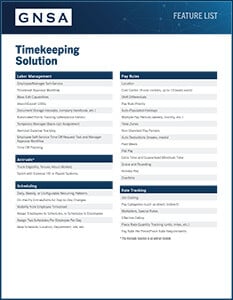 Timekeeping Feature List Cover Image