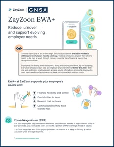 ZayZoon Earned Wage Access + Overview Cover Image