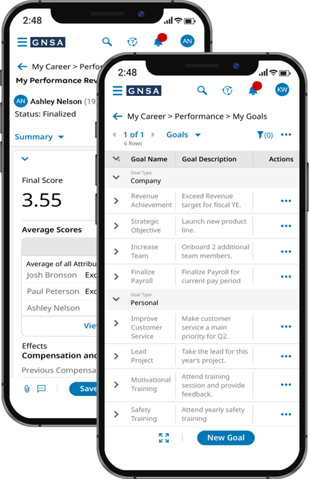 Performance Management Mobile Devices Performance Management Mobile Devices
