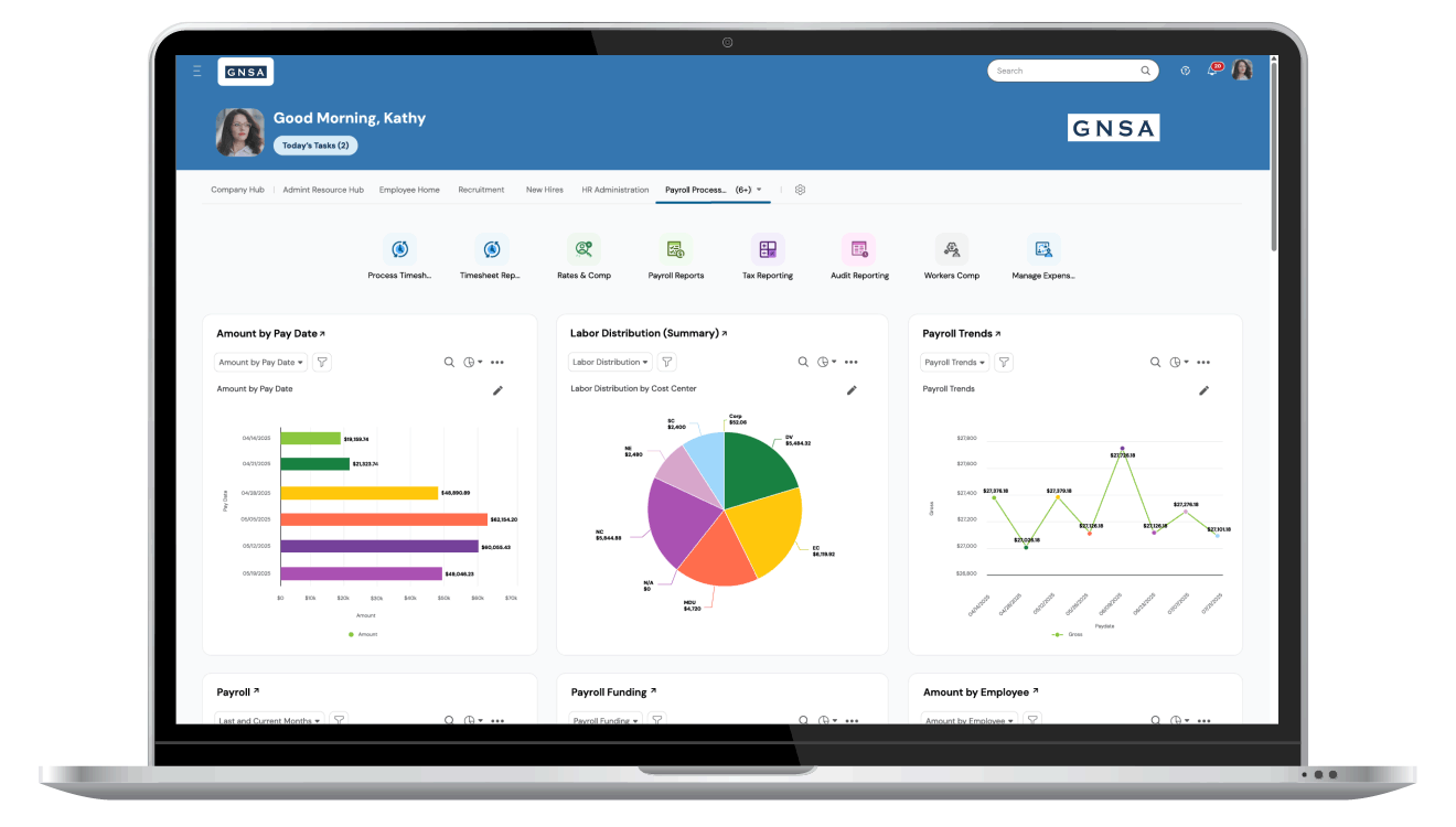 GNSA-Payroll-Dashboard-(Use on White Background)