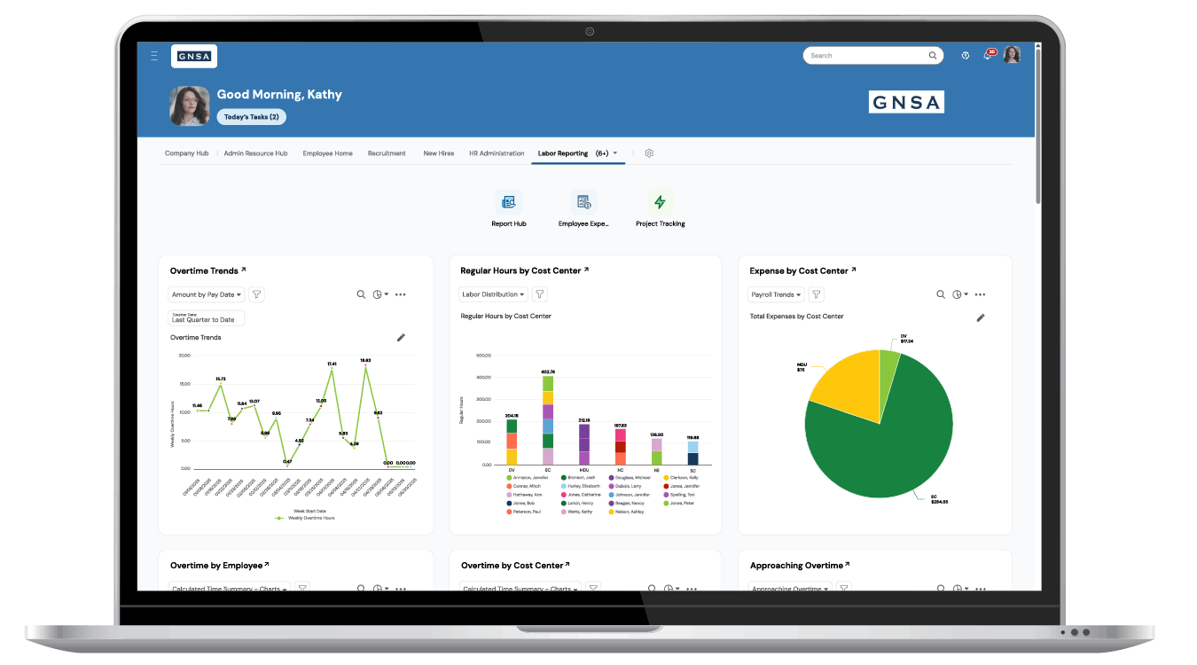Time & Labor Management GIF