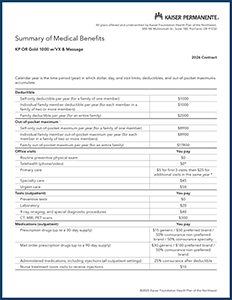 Gold 1000 w/VX & Massage Plan