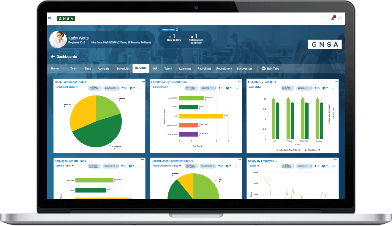 Employee Benefits Administration System Dashboard GIF