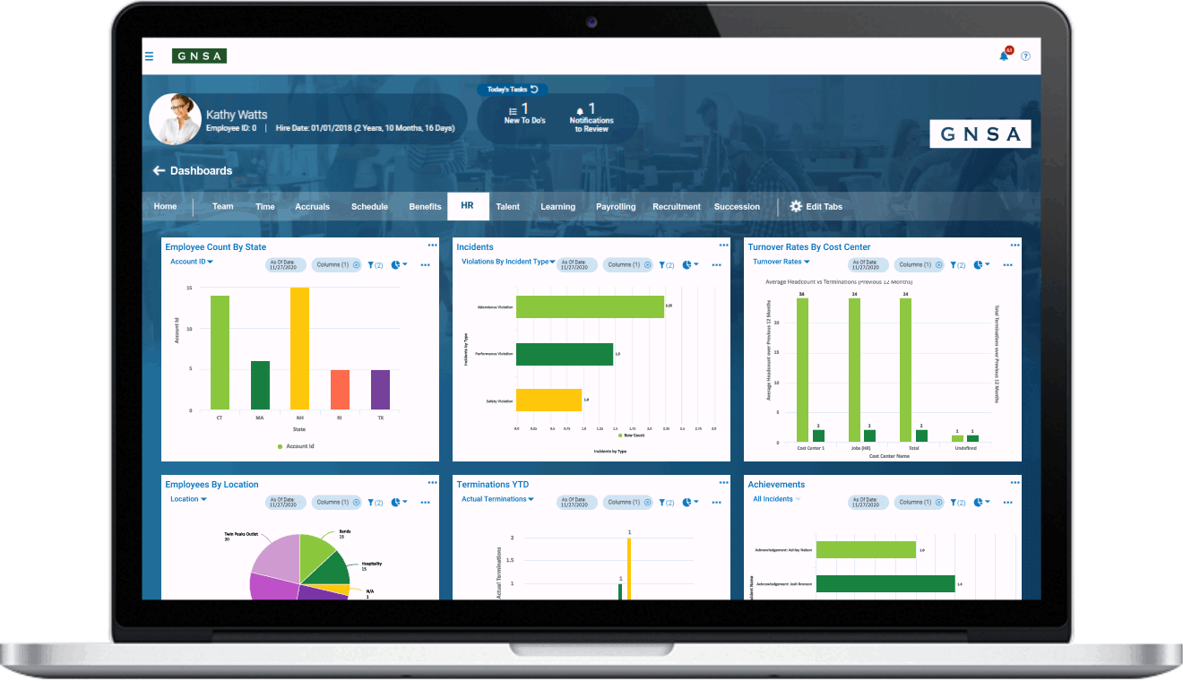 Human Resources Management System Dashboard GIF