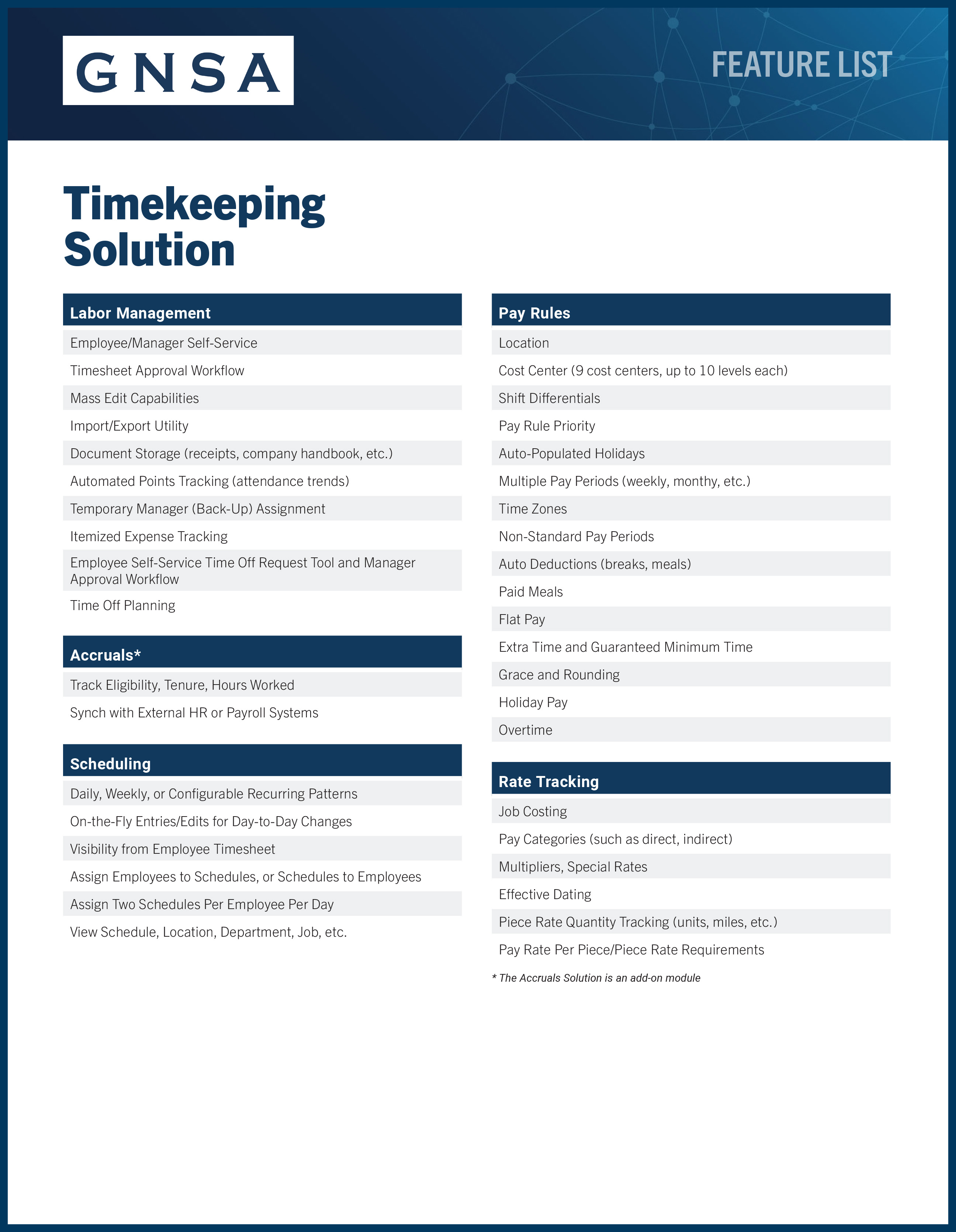 Timekeeping Feature List TYP | GNSA