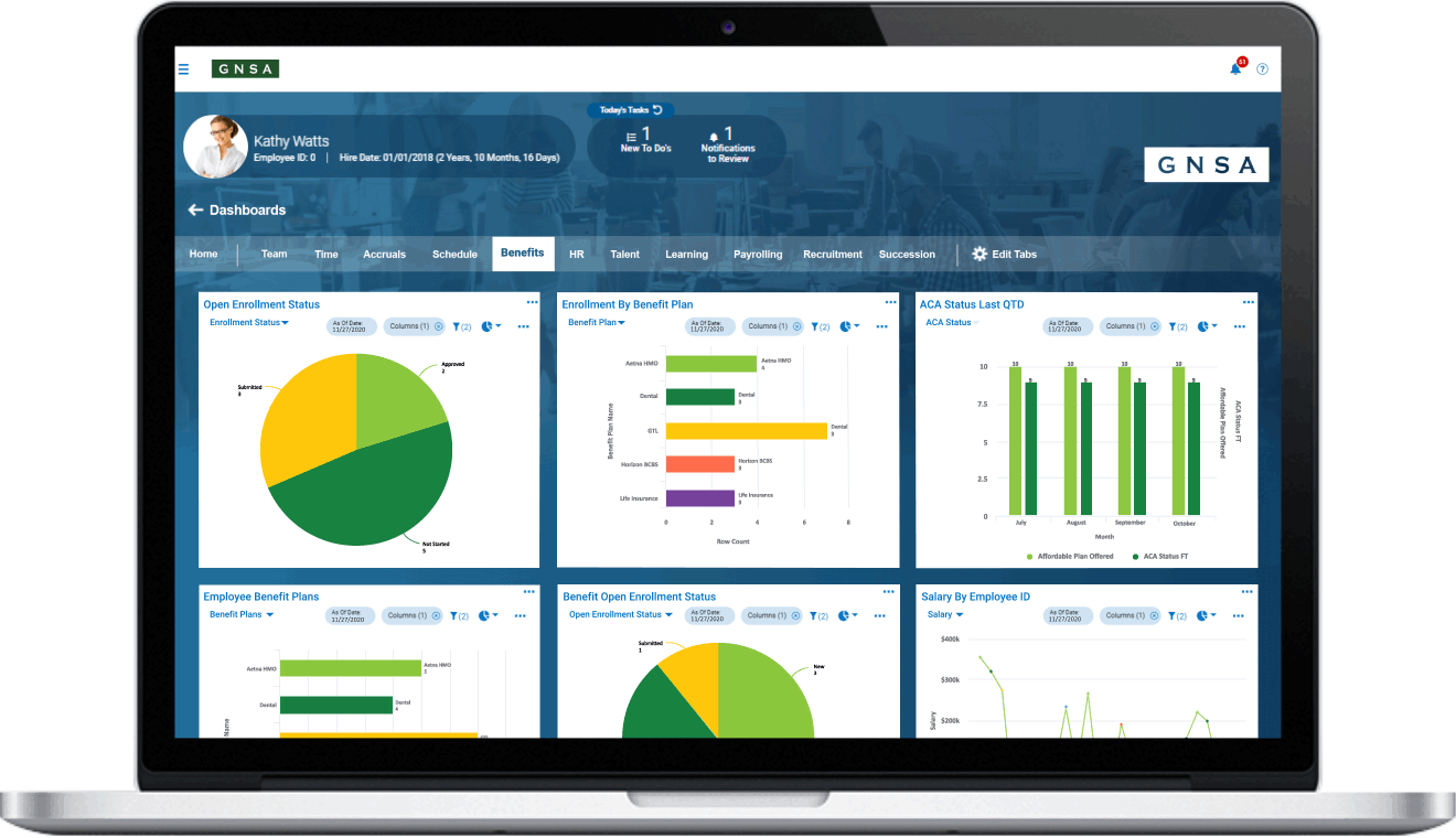 Benefits Software GIF