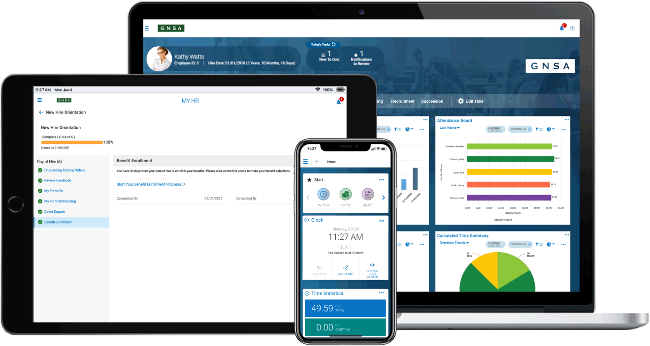 GNSA Portland Payroll and HR Dashboard GIF