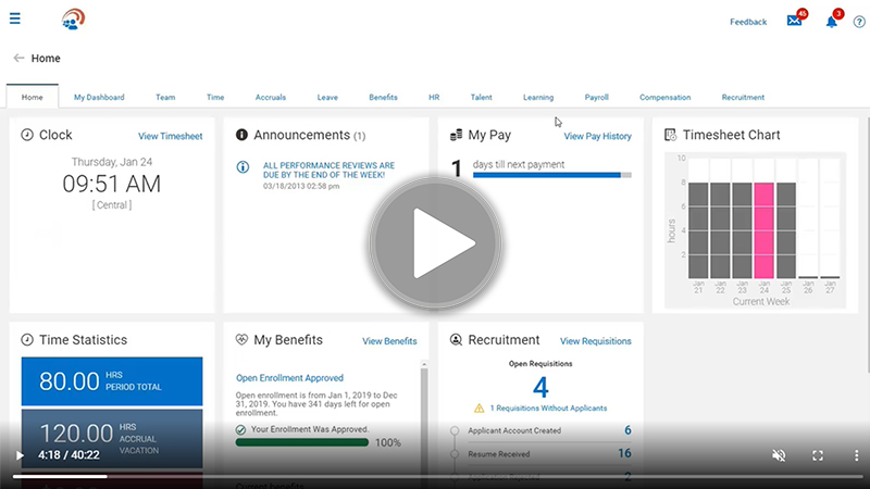 PeoplePro Full Suite Demo Recording LP | GNSA